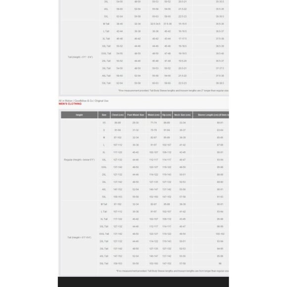 Goodfellow & CO Men's Slim Fit 5-Pocket Pants size 32x30 NWT - Picture 4 of 4